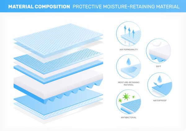 Re-Bonded Mattress Foam - Image 3