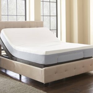 Adjustable Bed Mattresses