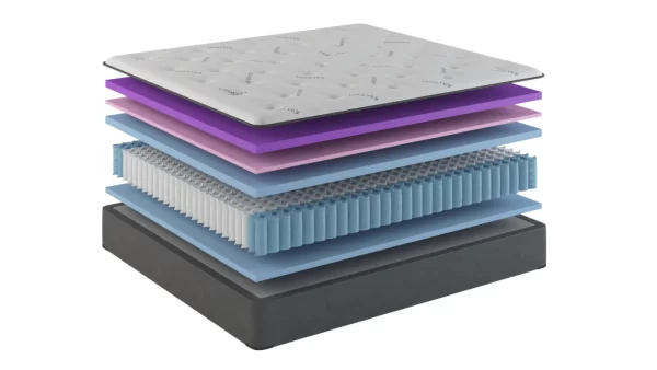 Gel Mattresses - Image 2